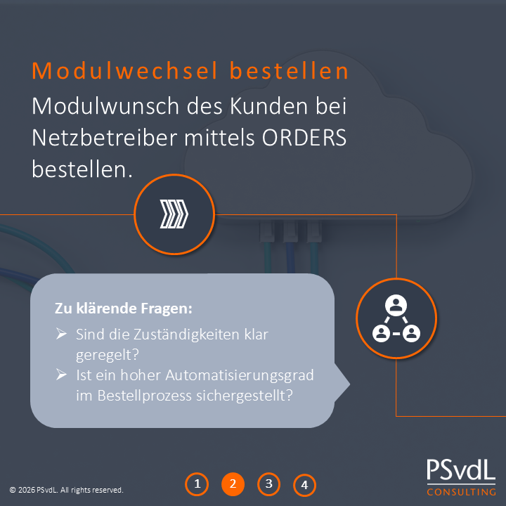 14a EnWG Umsetzung – Modulwechsel per ORDERS beim Netzbetreiber bestellen