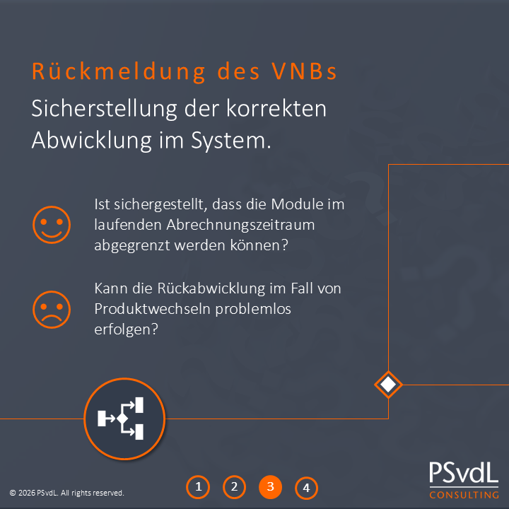 14a EnWG Umsetzung – Rückmeldung des VNB und Abwicklung im Abrechnungssystem