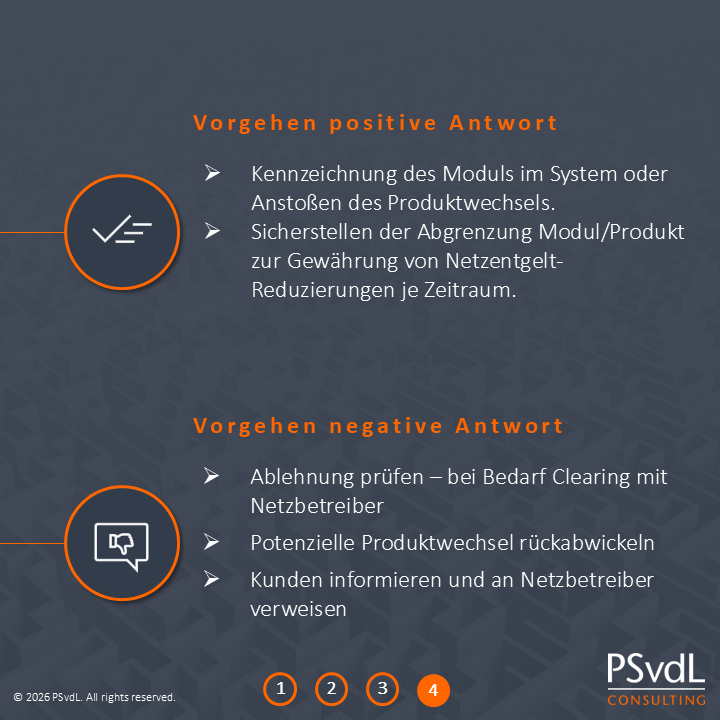 14a EnWG Umsetzung – Vorgehen bei positiver und negativer Antwort des Netzbetreibers